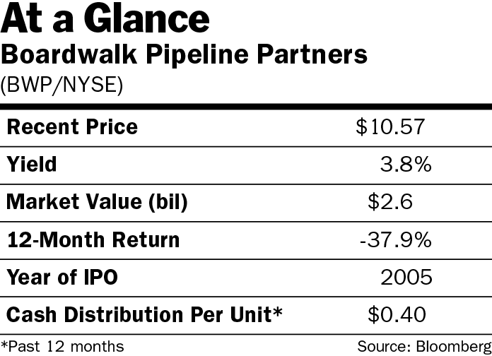 Loews Dangles Buyout Of Mlp, Angers Investors - Investor (696x504), Png Download