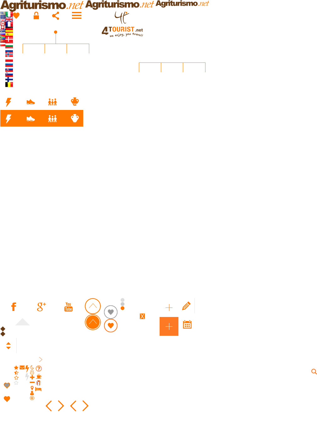 Apartments In Farmhouse - Tuscany (1020x1600), Png Download