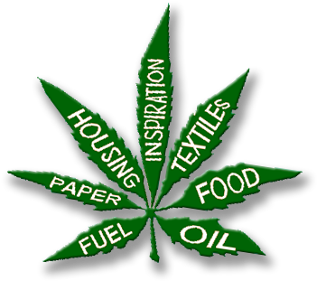My Further Argument To This, Is That Hemp Oil Is A - Industrial Hemp Png (367x328), Png Download