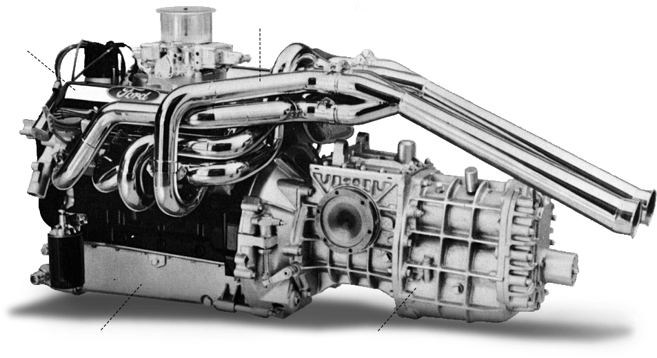 Ford Didn't Have Access To The Track, So The Dynamometer - Clutch (1007x540), Png Download