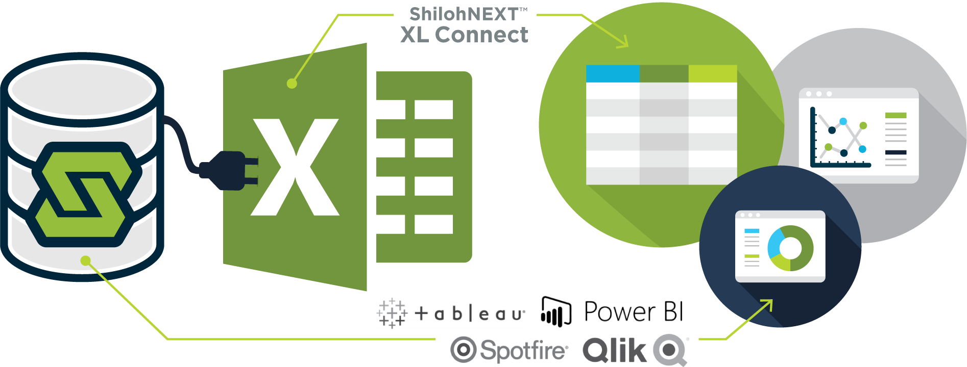 Powerbi And Tableau, While Our Exclusive Xl Connect - Graphic Design (1894x720), Png Download
