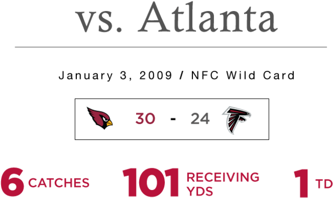 Fitzstats Vs Falcons - Arizona Cardinals (824x464), Png Download