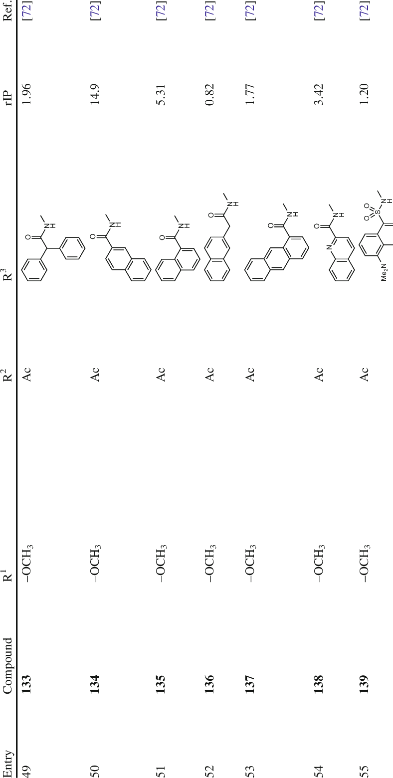 Continued) - Document (788x1560), Png Download