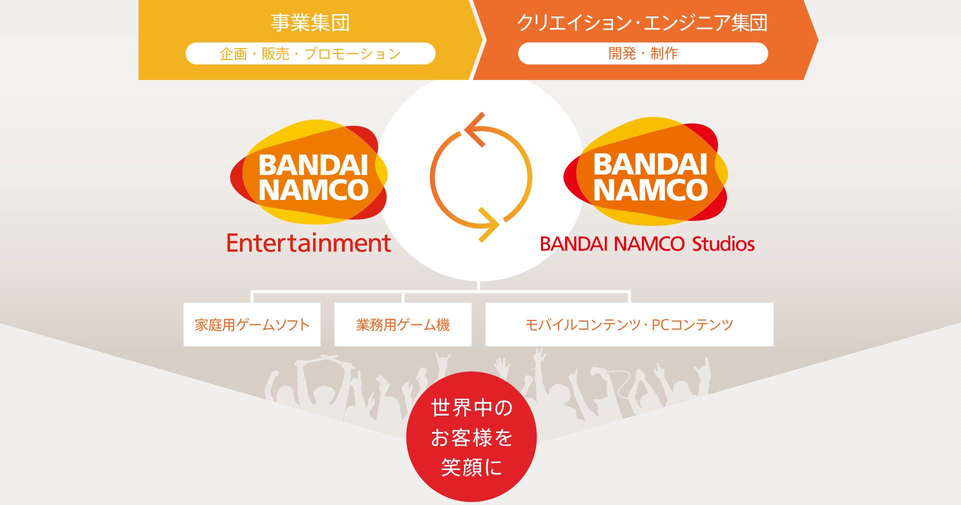 事業内容イメージ - Bandai Ni No Kuni: Wrath Of The White Witch (1922x1010), Png Download