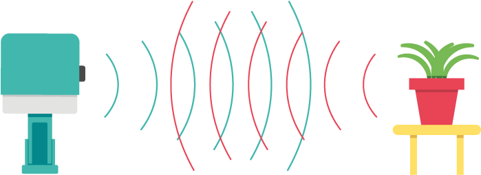 After Emitting This Ultrasonic “scream”, Zowi Waits - Project (744x278), Png Download