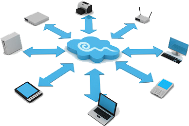With Fast Growing Pace Of Business, Information Technology - Cloud Computing And Storage (400x300), Png Download