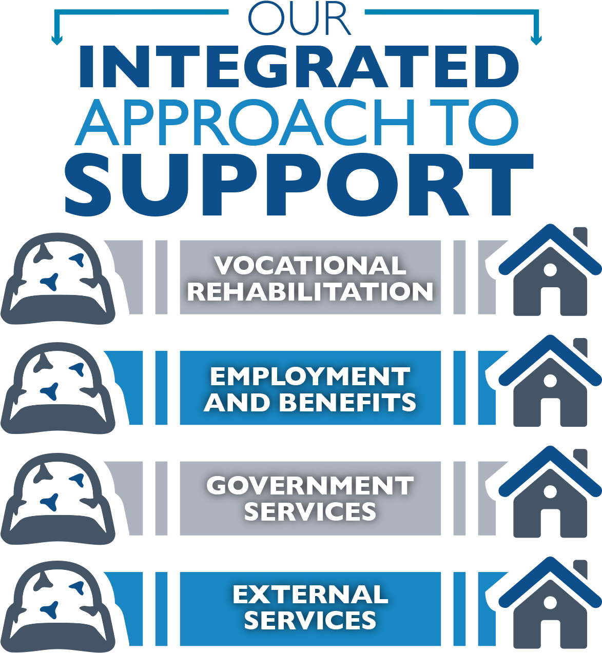 Wounded Warrior, Family And Caregiver Support Services - Graphic Design (1500x1500), Png Download