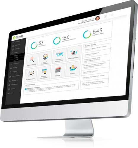 Training Operations Run Profitable Training Business - Imac (465x500), Png Download