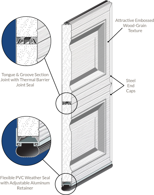 Bottom Weather Seal - Diagram (510x642), Png Download