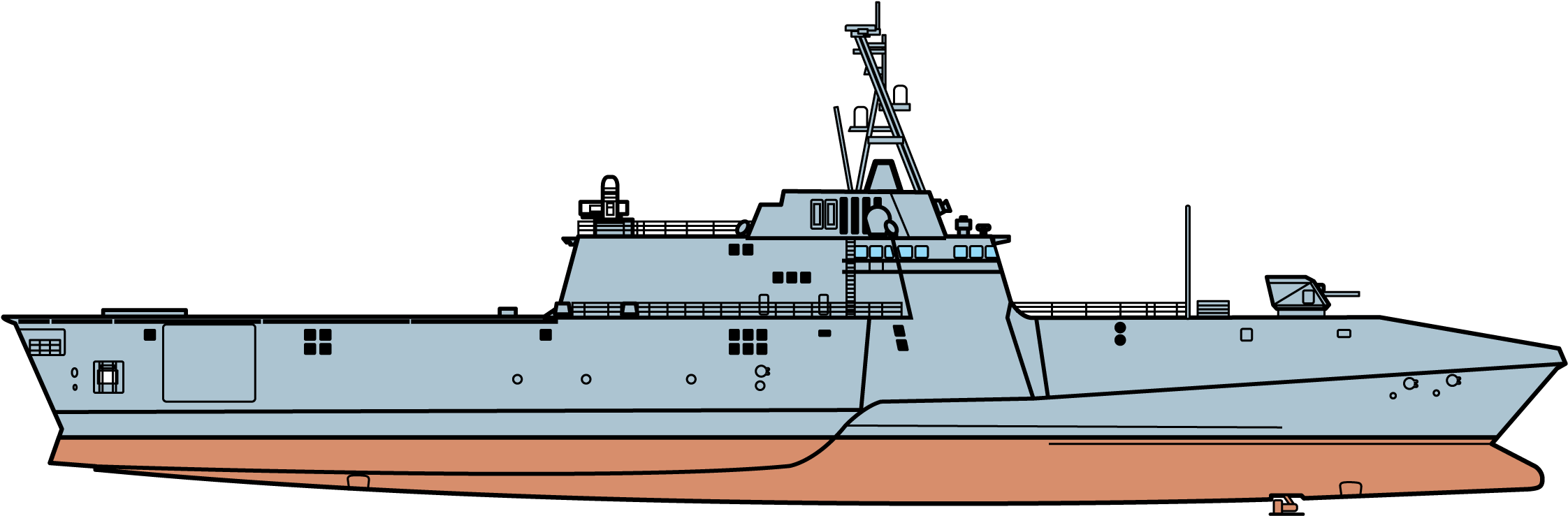 2 - Ship (2250x761), Png Download