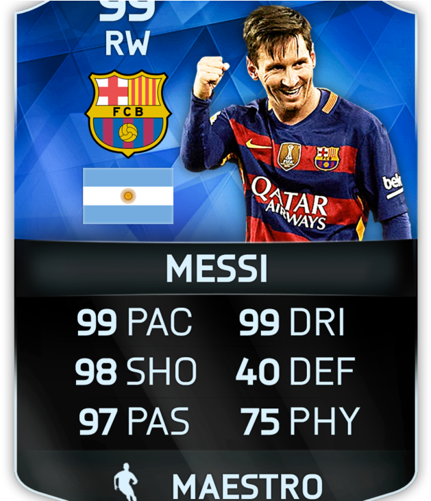 Messi16toty-365x365@2x - Player (730x730), Png Download