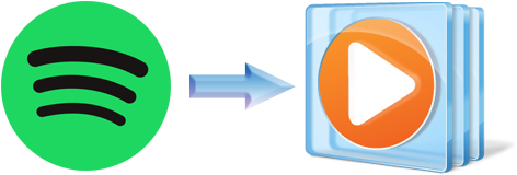 Spotify To Windows Media Player - Window Media Player Logo (570x280), Png Download
