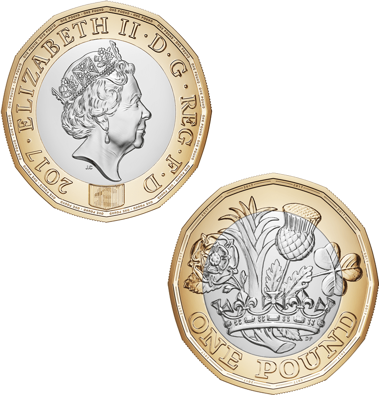 New One Pound Coin No Background Image - New 1 Coin 2016 (845x863), Png Download