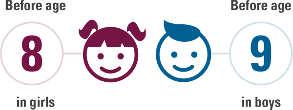 Confused, Concerned Or Stressed - Smiley (600x226), Png Download