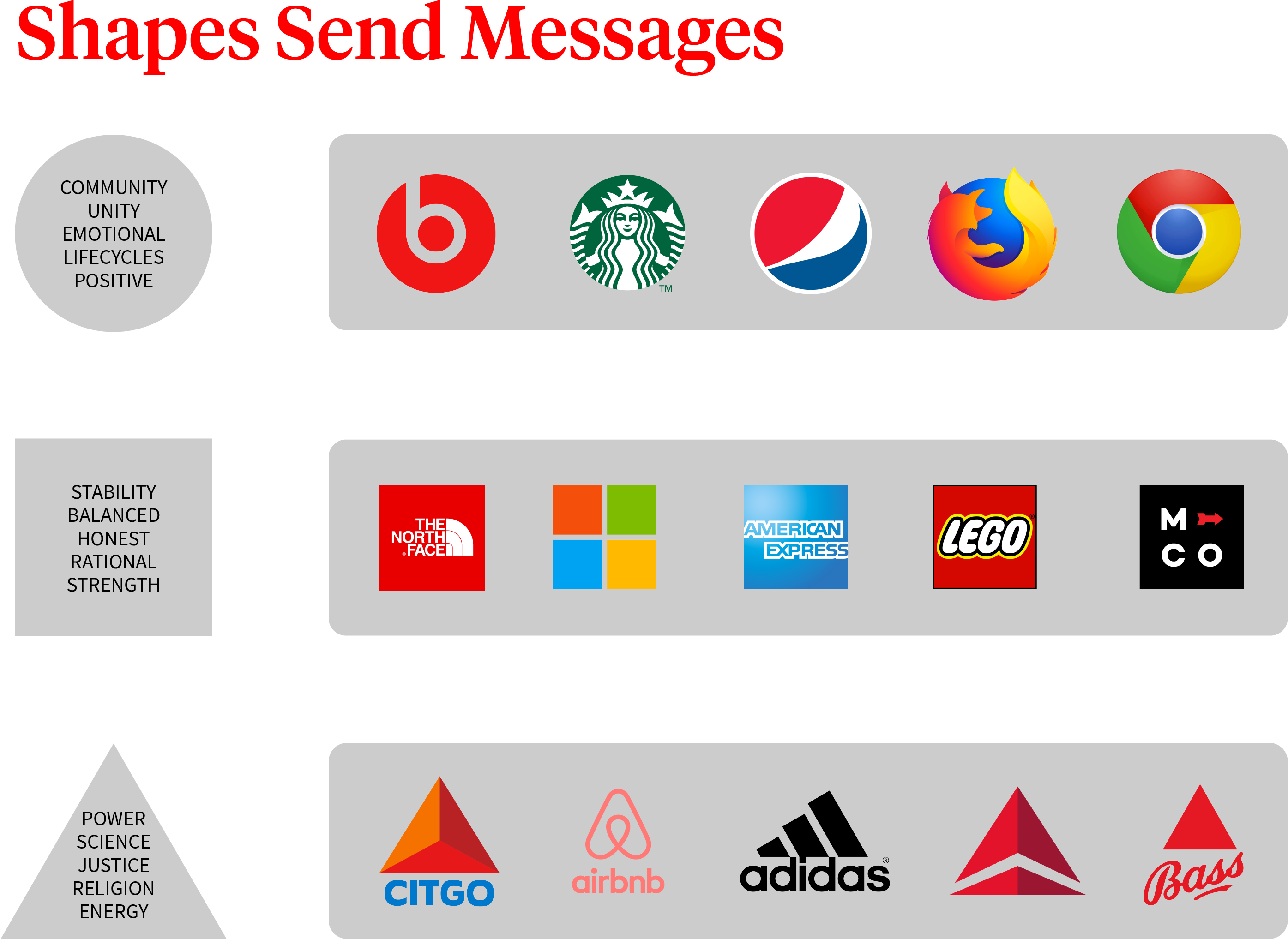 Rectangles And Squares - Adidas (3301x2551), Png Download