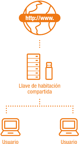 Intranet (300x505), Png Download