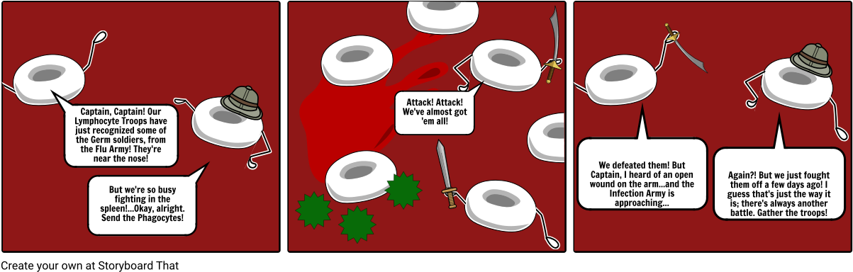 The Immune System - Illustration (1222x402), Png Download