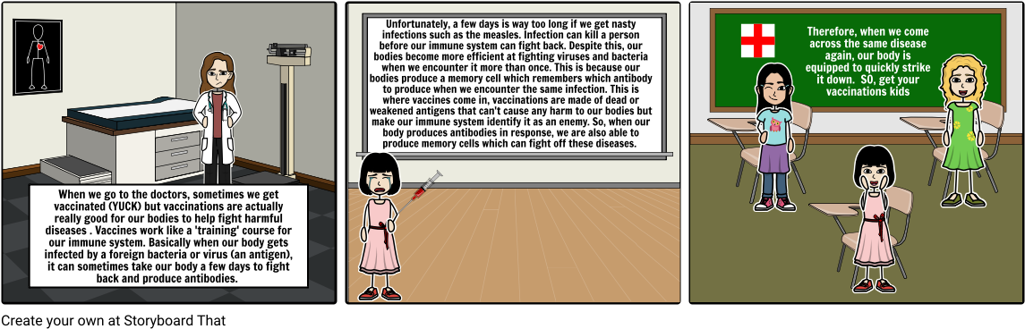 Vaccinations And The Immune System - Immune System (1164x385), Png Download