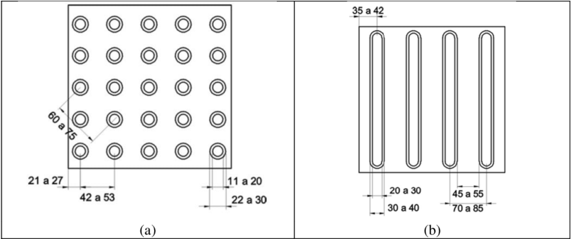 Sinalização Tátil De Alerta E (b) Tátil Direcional - Piso Tatil De Alerta (850x348), Png Download