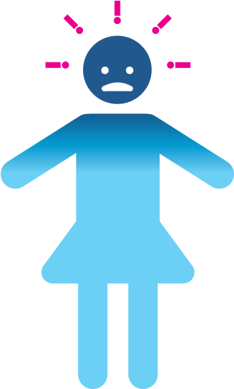 Hot Flashes Begin With A Sudden Sensation Of Warmth (350x600), Png Download