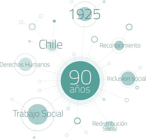 En Nuestro País, Existe Una Masa Crítica En Plena Expansión - Circle (600x572), Png Download