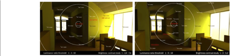 Luminance Assessment At Noon Under Sunny Sky (equinox) - Candela Per Square Metre (850x178), Png Download