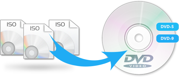 Leawo Dvd Creator For Mac Also Enables Users To Burn - Cd (592x255), Png Download