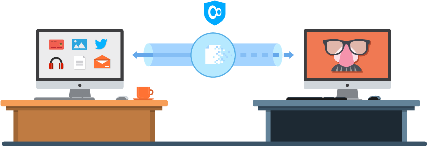 Vpn Encryption (1494x600), Png Download