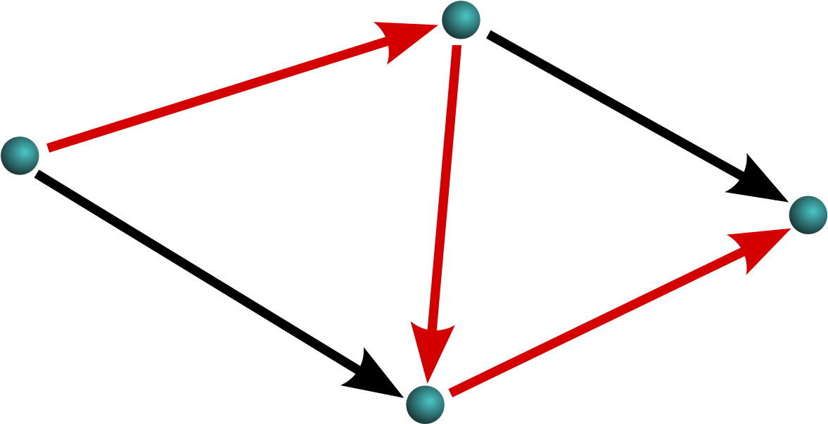 Graf Hamiltonowski (1200x640), Png Download