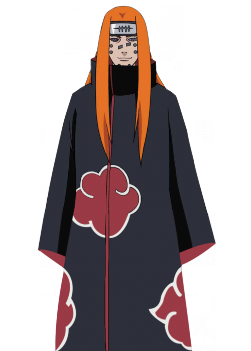 Comps Com Pain - Personagens Da Aldeia Da Cachoeira (500x700), Png Download