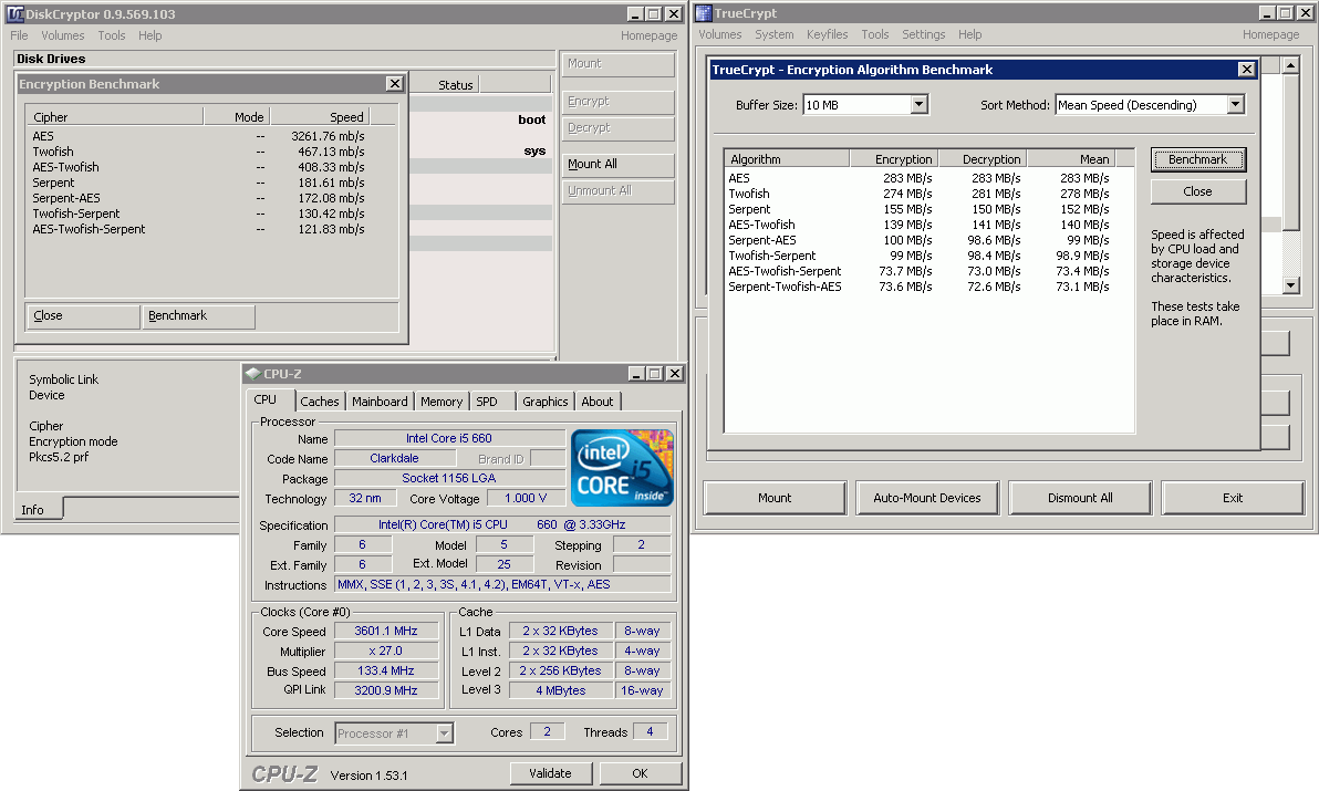 Diskcryptor Vs Truecrypt Encryption Benchmark - Diskcryptor Инструкция (1192x715), Png Download