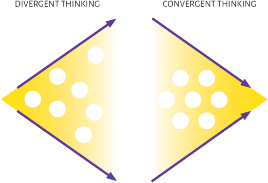 Contents - Portable Network Graphics (550x386), Png Download