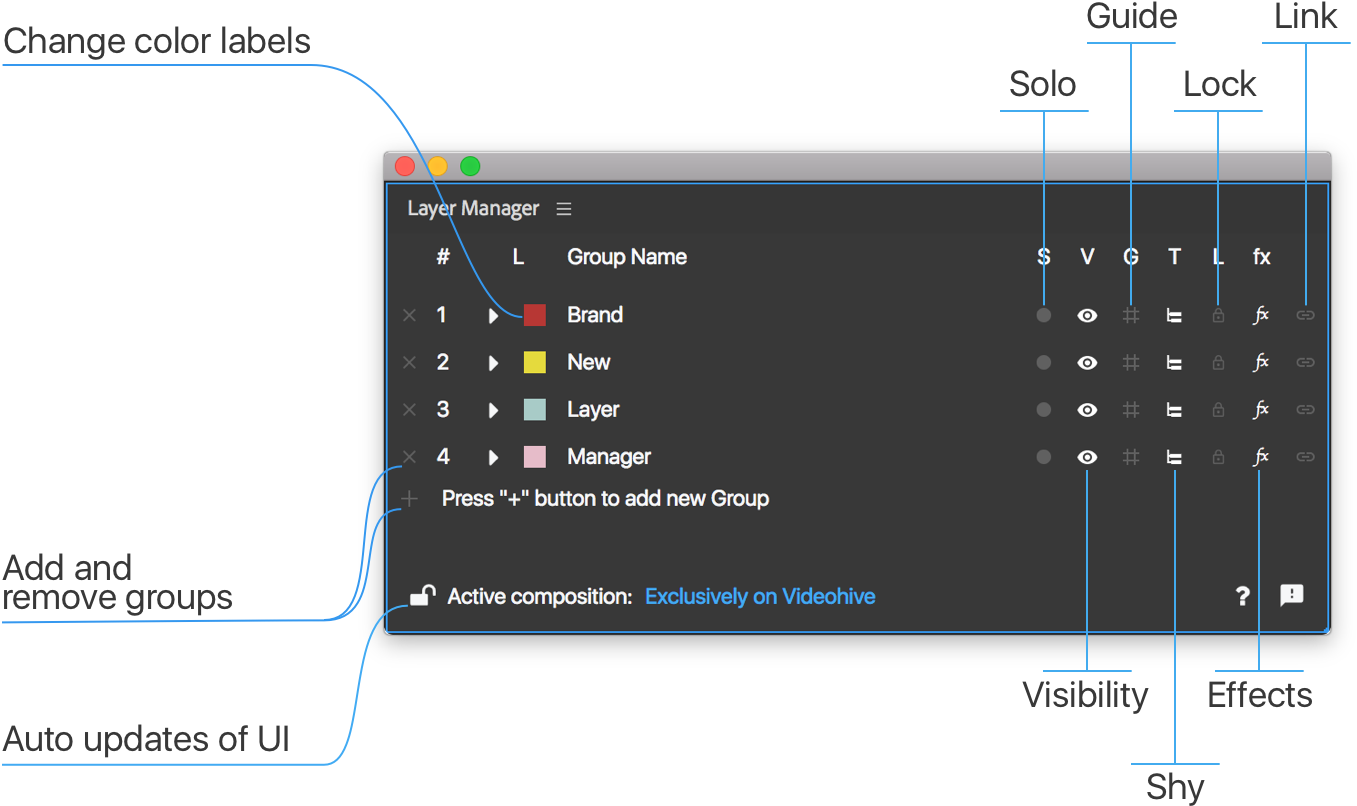 Download Layer Manager Is The Missing Tool For Adobe After Effects Drag And Drop Png Image With No Background Pngkey Com