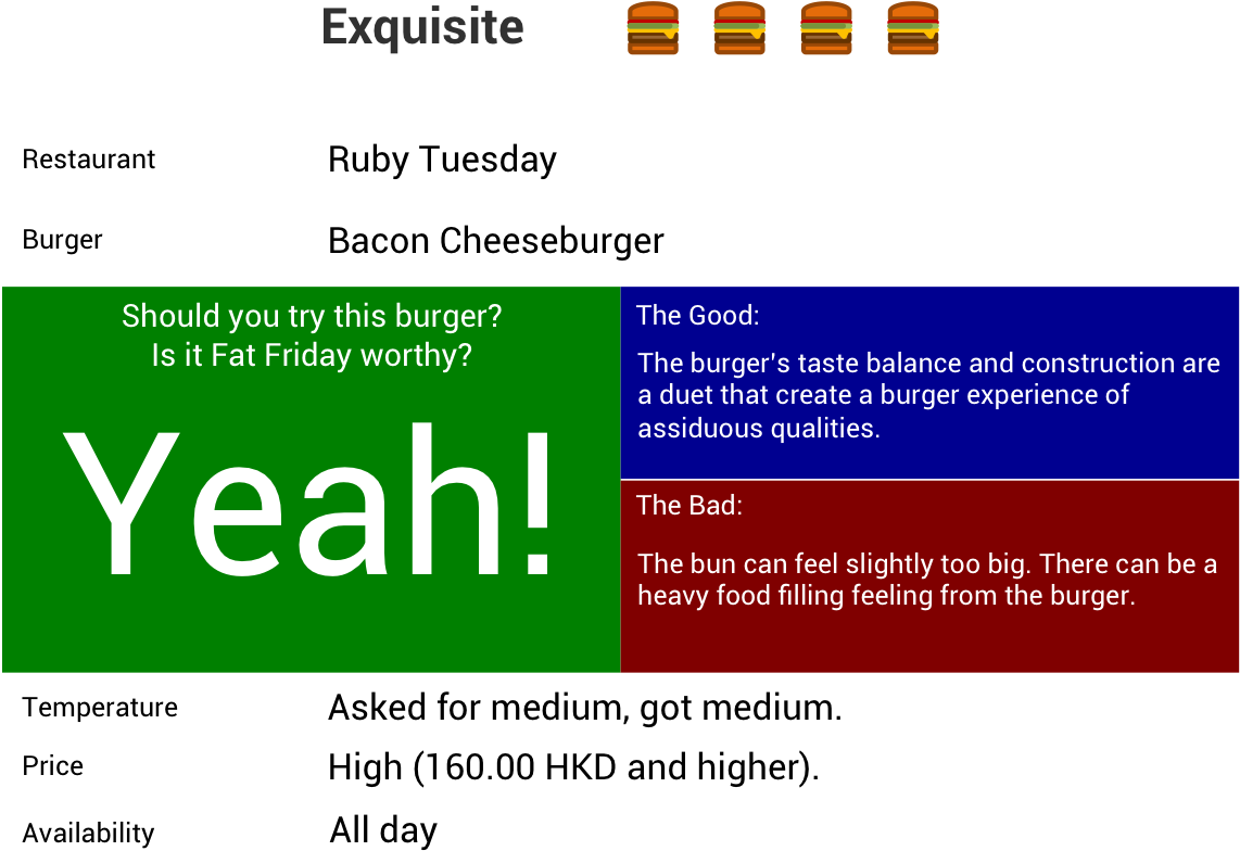 Ruby Tuesday's Bacon Cheeseburger Is An Exquisite Hamburger - Beef & Liberty (1143x805), Png Download