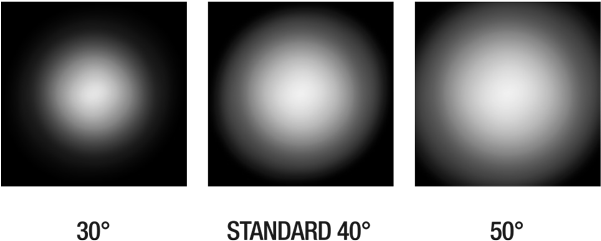 30°, 40°, 50° Degrees Or The 2in1 Combo With 30°/50° - Circle (600x355), Png Download