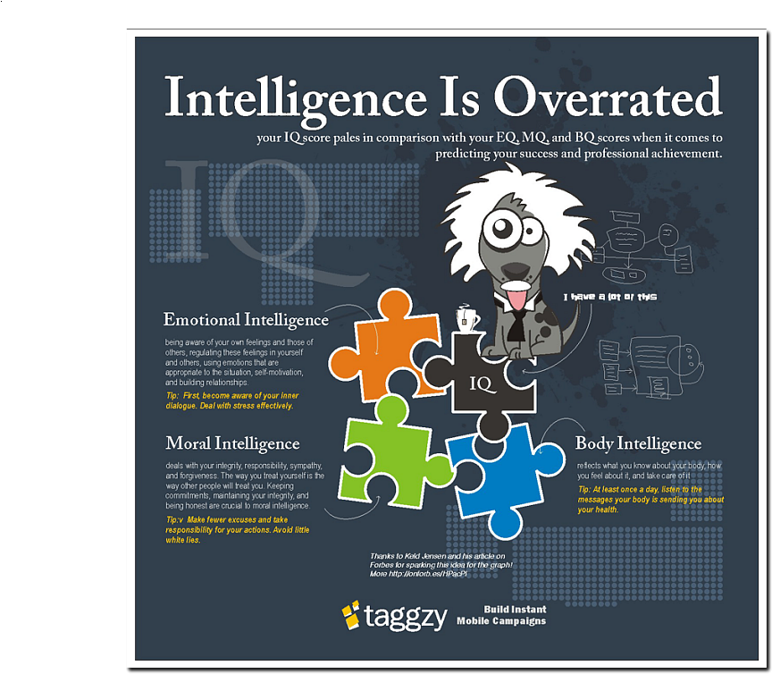Netwire Taggzy Iq 4 3 - Poster (1024x768), Png Download