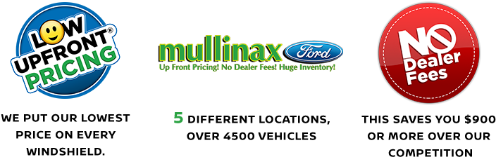 Learn More - Ford Motor Company (750x246), Png Download