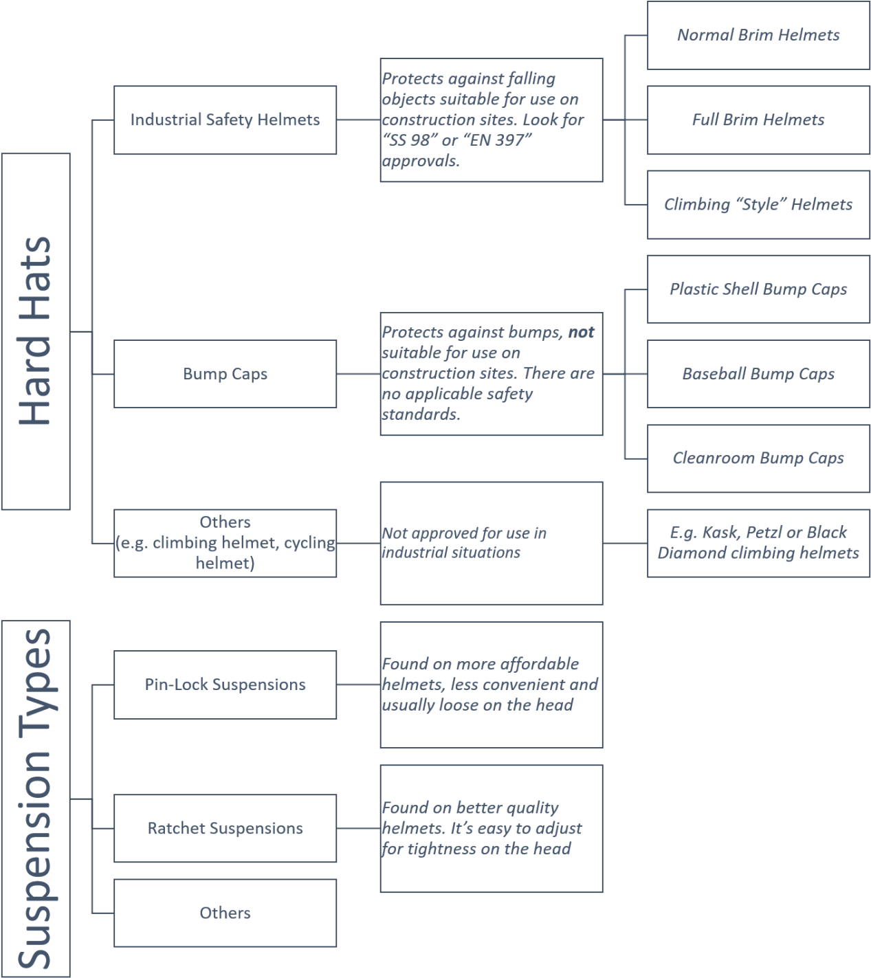 Bullard S61 - Mobirise (1466x1455), Png Download