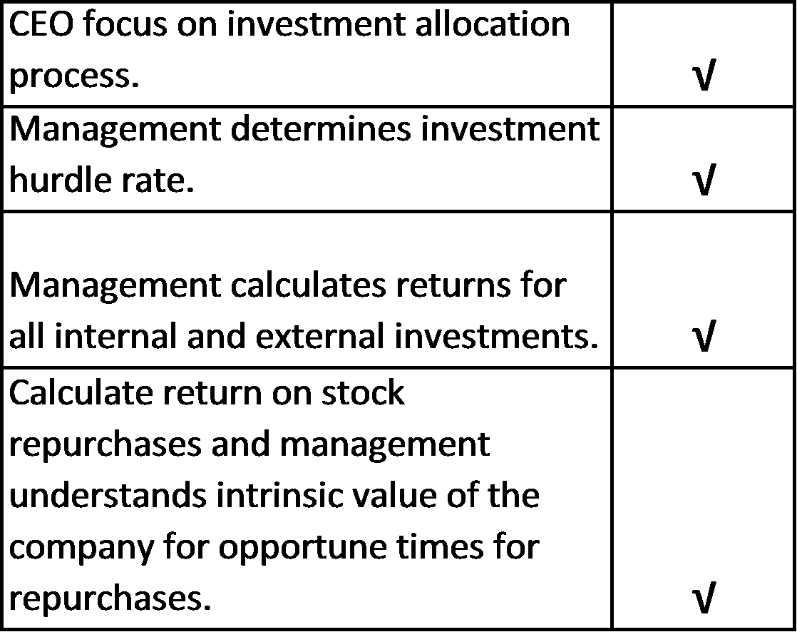 Exhibit 1 - Checklist - Number (1118x886), Png Download