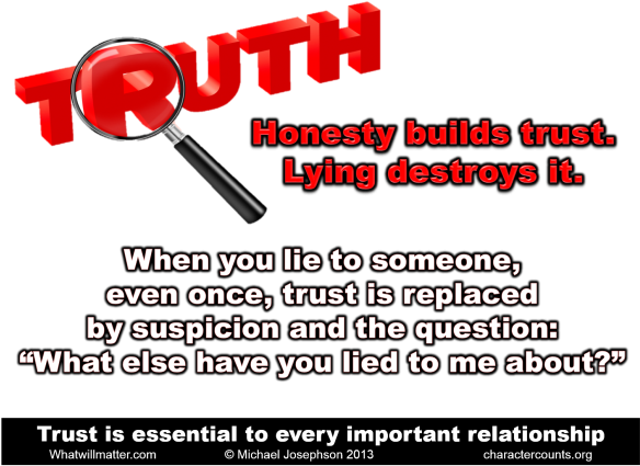 Honesty Builds Trust Lying Destroys It - Relationship Without Transparency Trust Quotes (600x435), Png Download