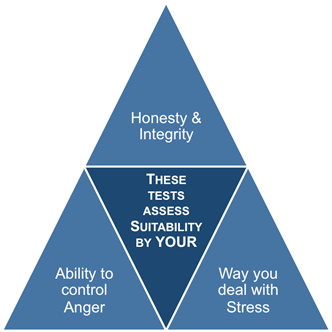 However, Even If You Are Scrupulously Honest And Not - Learning And Development Framework Sample (400x331), Png Download