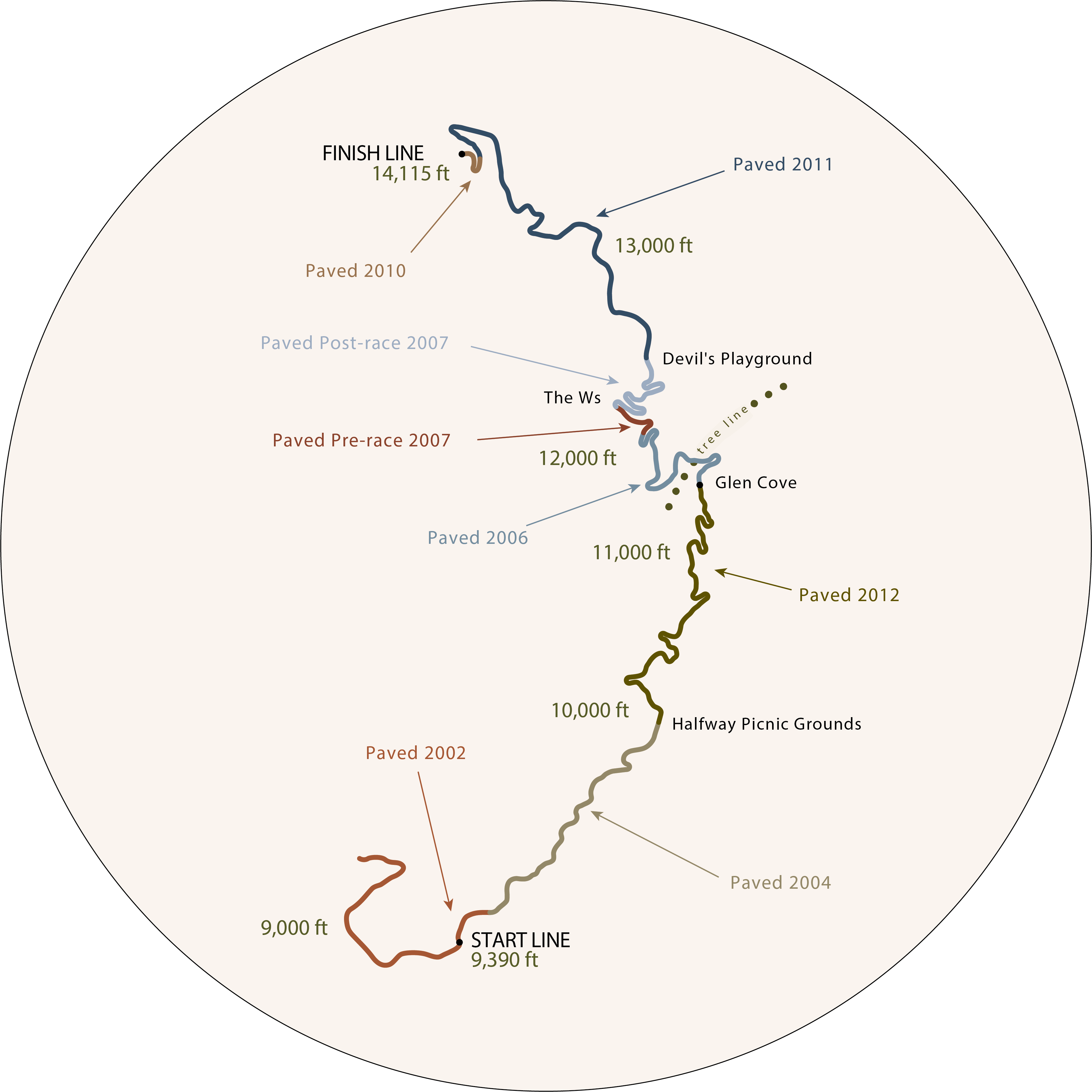 Elle Cup - Vine Clip Art (695x687), Png Download