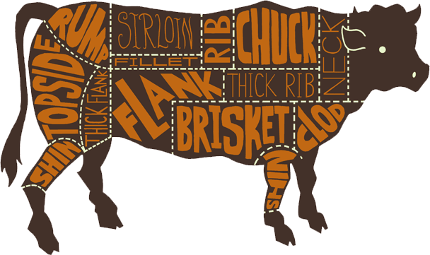 View Specials - Beef Cheeks On A Cow (608x361), Png Download