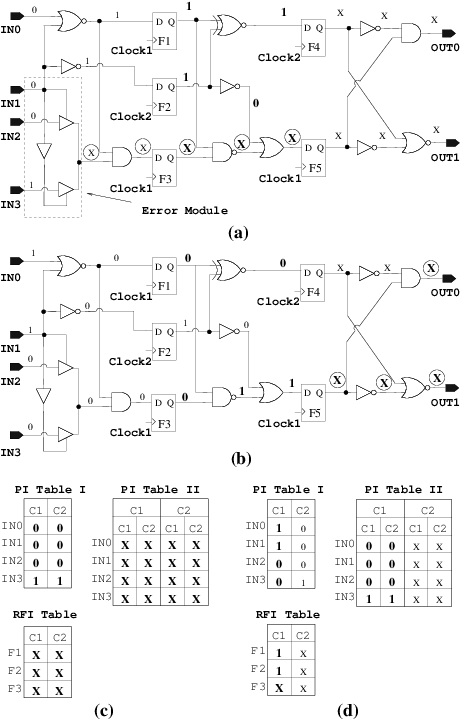 Error Circuit For Example 1 First Vector (b) Second - Document (474x720), Png Download