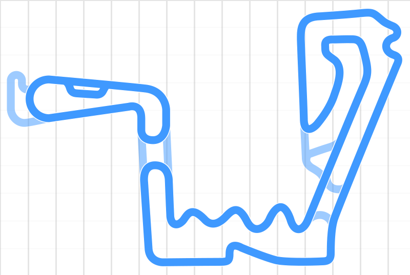 Karting Circuit Vector (800x537), Png Download