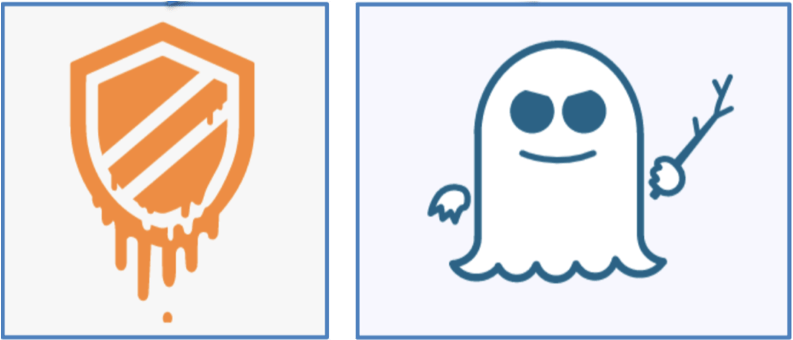 Experts Weigh In On Spectre Patch Challenges - Spectre I Meltdown (792x496), Png Download