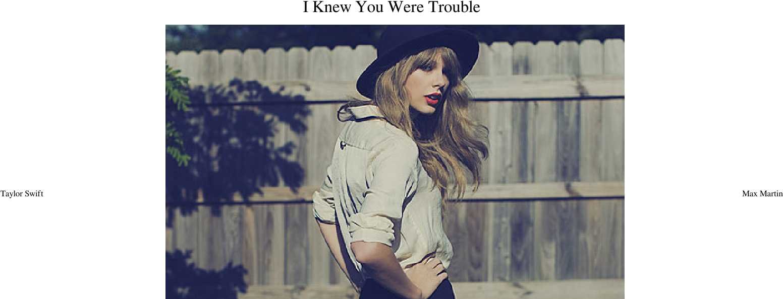 Uploaded On Sep 10, - Taylor Swift Songbook: Easy Guitar Play-along (1575x1575), Png Download