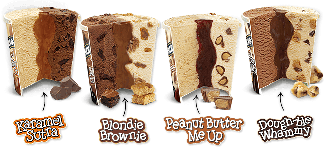 Introducing Ben & Jerry's Cores Which Features A Column - Ben & Jerry's Ben And Jerry's Karamel Sutra Ice (660x299), Png Download