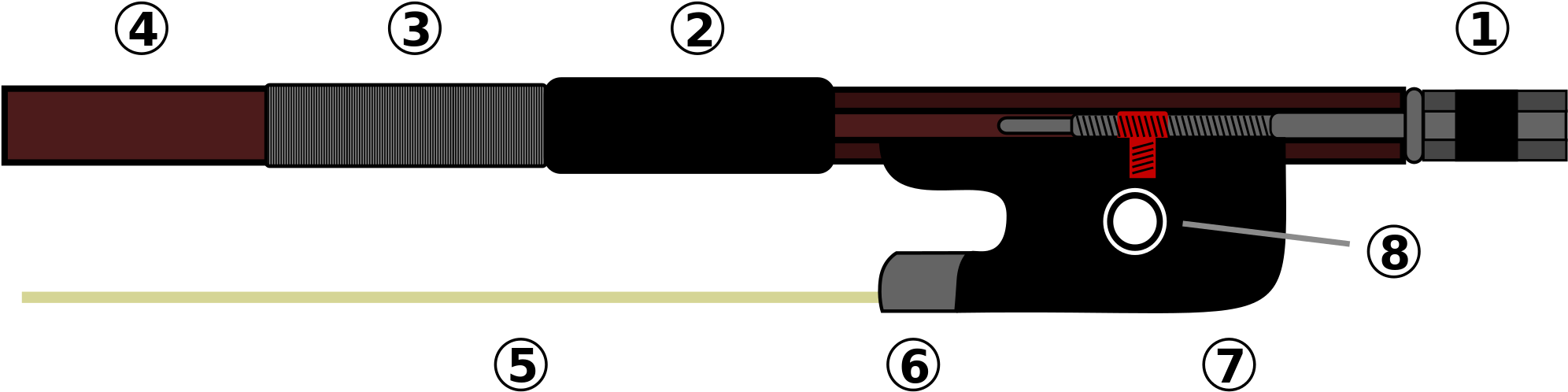 Open - Bow (2000x506), Png Download