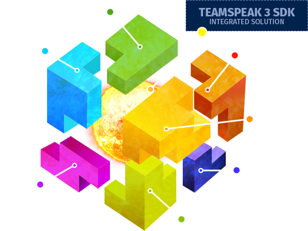 Teamspeak 3 Sdk - Teamspeak Sdk (622x466), Png Download